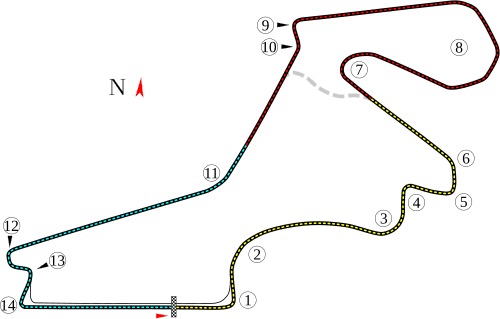 Istanbul Park