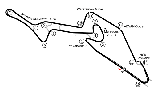 Nurburgring